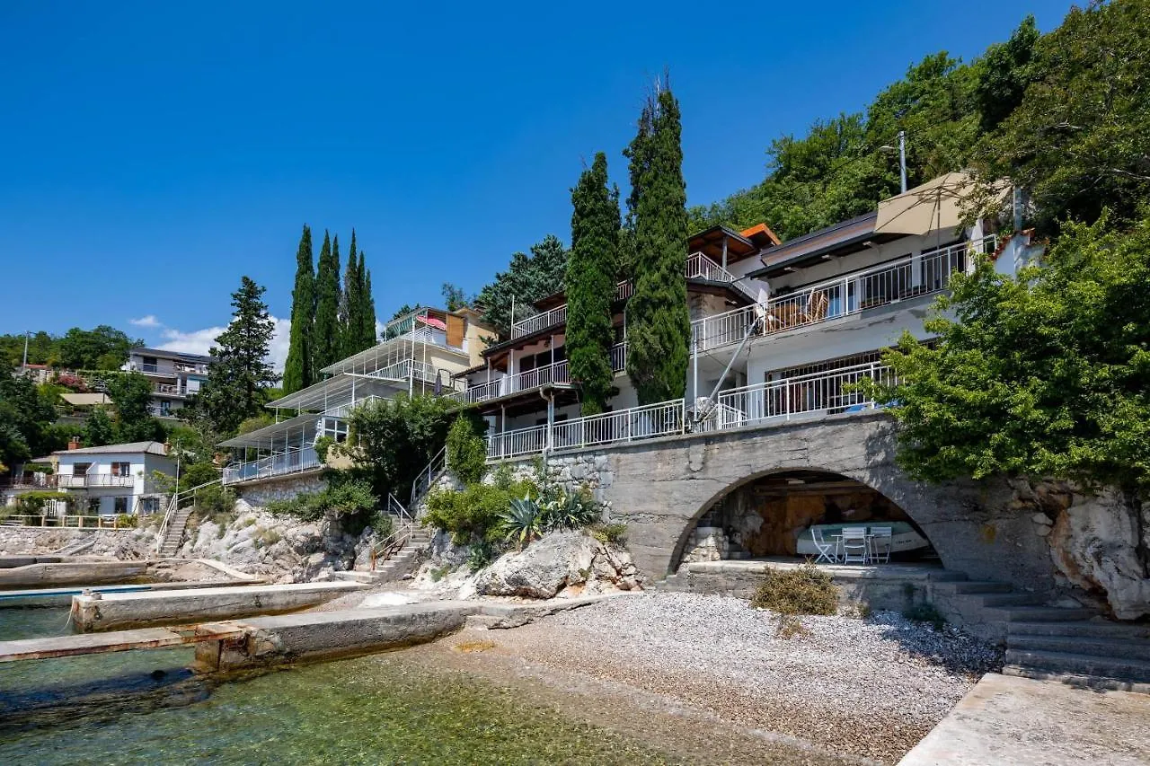 Adriatic Pearl Suite 1 And Adriatic Pearl Suite 2 - Happy Rentals Kraljevica 0*,
